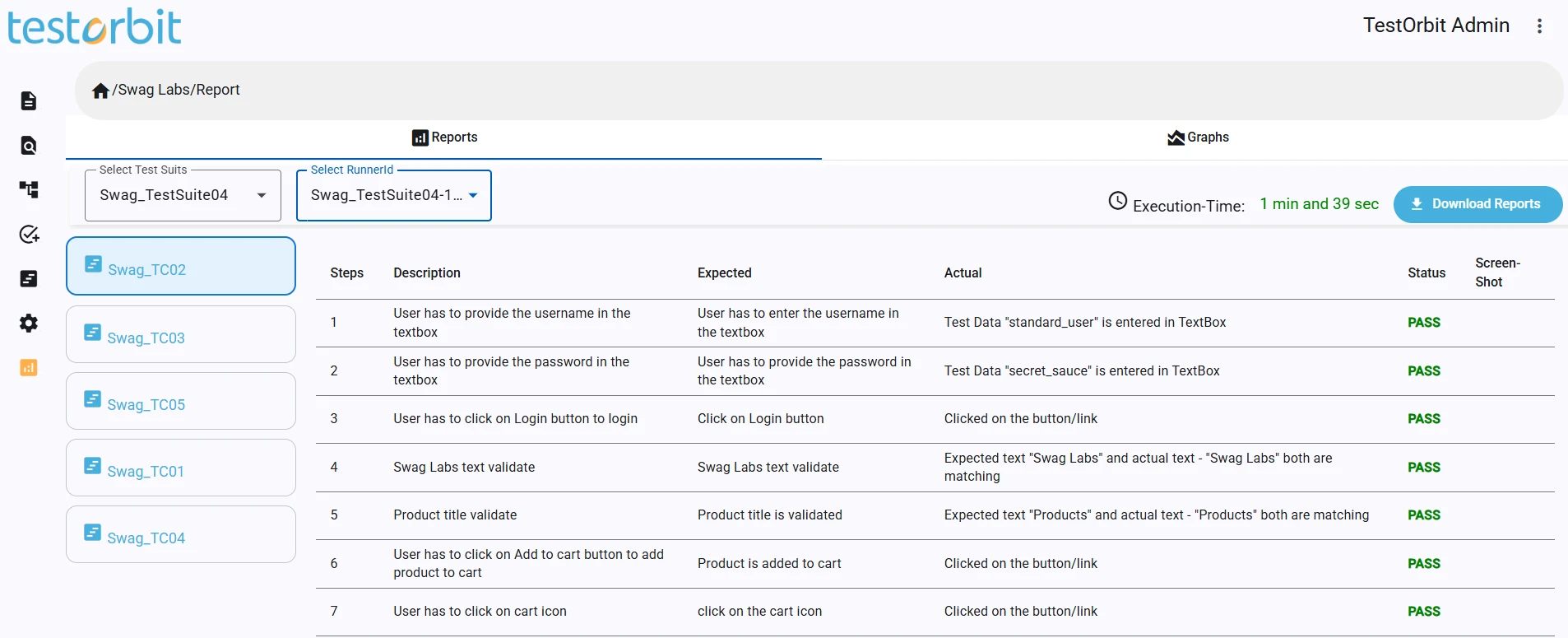 TestOrbit execution report showing individual test steps and run results.