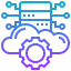 Cloud Orchestration & Automation